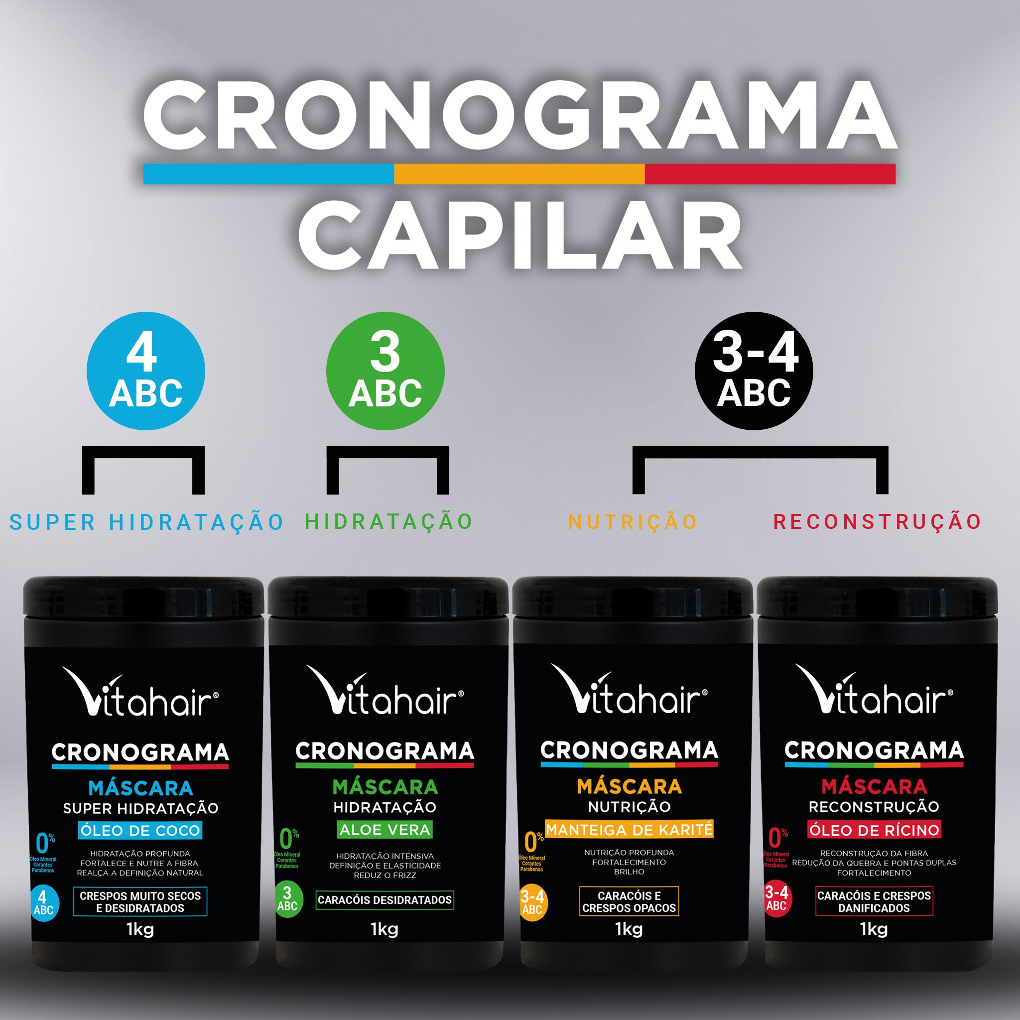 Máscara Hidratação Cronograma Capilar 1 Kg